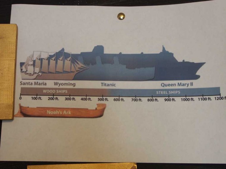 018_privates_titanic_museum